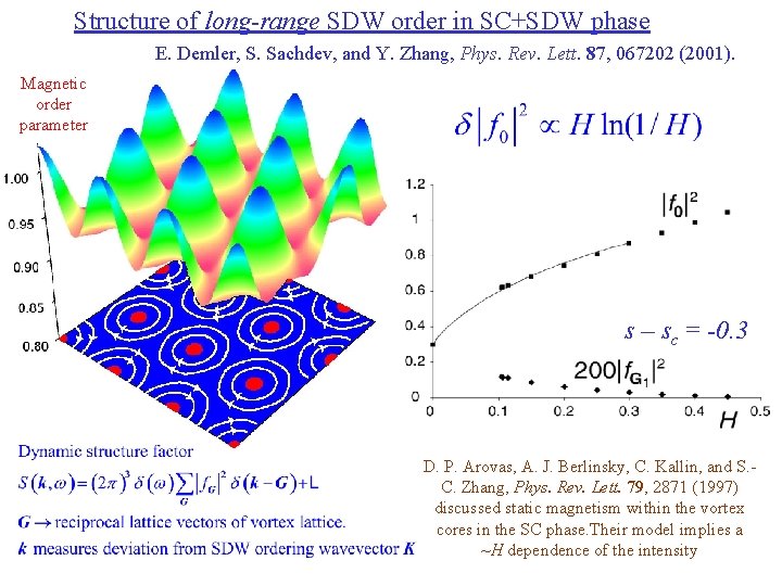 Structure of long-range SDW order in SC+SDW phase E. Demler, S. Sachdev, and Y.