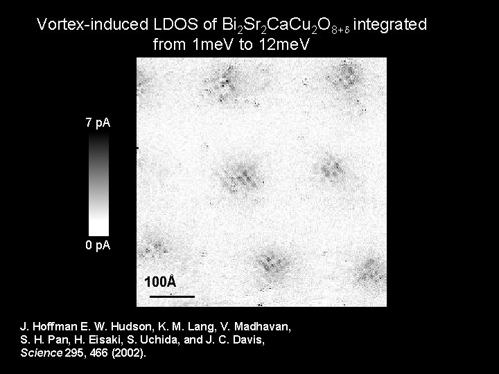 Vortex-induced LDOS of Bi 2 Sr 2 Ca. Cu 2 O 8+ integrated from