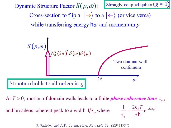 Strongly-coupled qubits Two domain-wall continuum Structure holds to all orders in g ~2 S.