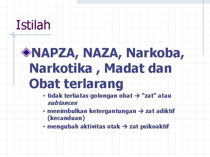 Istilah NAPZA, NAZA, Narkoba, Narkotika , Madat dan Obat terlarang w tidak terbatas golongan