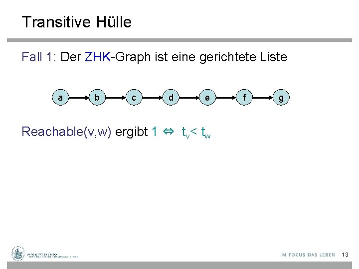 Transitive Hülle Fall 1: Der ZHK-Graph ist eine gerichtete Liste a b c d