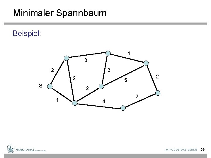 Minimaler Spannbaum Beispiel: 1 3 2 s 2 5 2 1 4 3 36