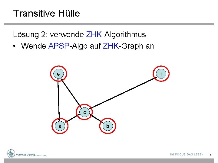 Transitive Hülle Lösung 2: verwende ZHK-Algorithmus • Wende APSP-Algo auf ZHK-Graph an e i