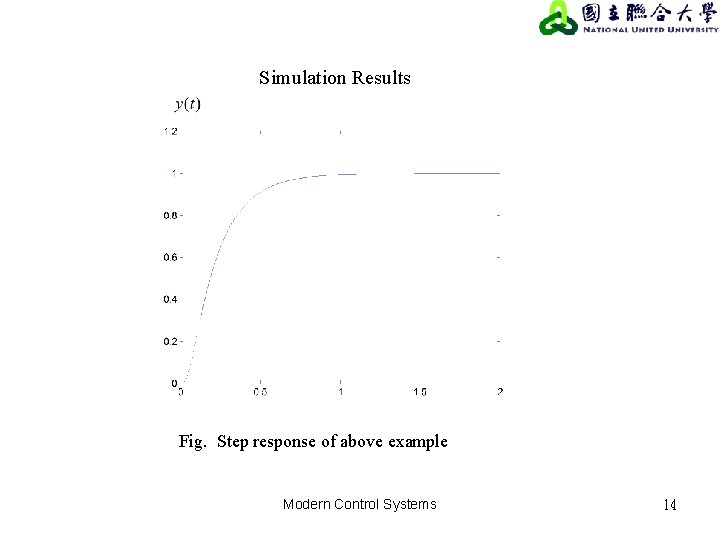 Simulation Results Fig. Step response of above example Modern Control Systems 14 Simulation Results Fig. Step response of above example Modern Control Systems 14