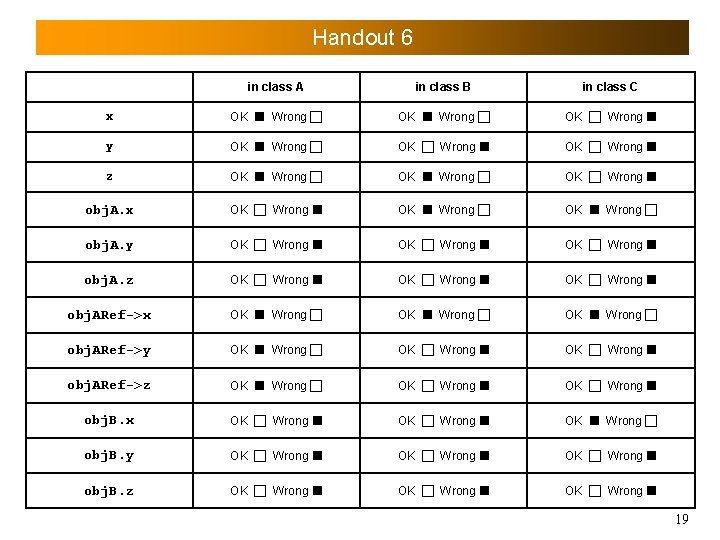 Handout 6 in class A in class B in class C x OK ■