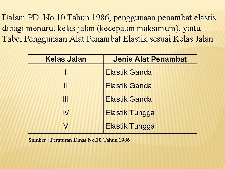 Dalam PD. No. 10 Tahun 1986, penggunaan penambat elastis dibagi menurut kelas jalan (kecepatan