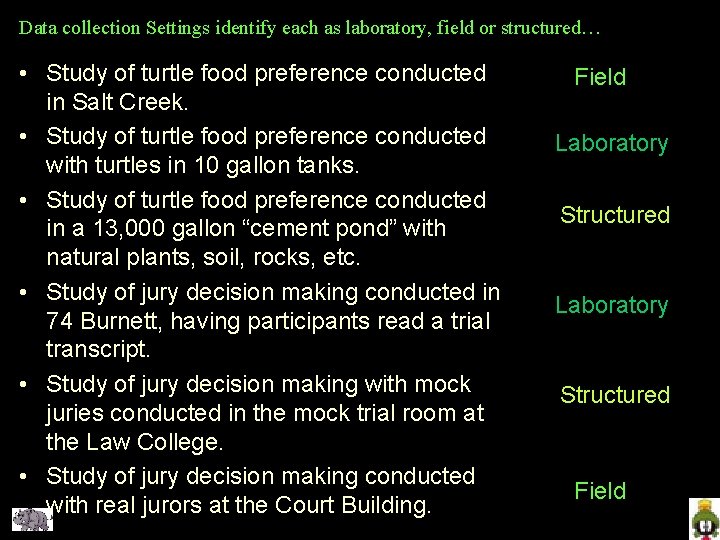 Data collection Settings identify each as laboratory, field or structured… • Study of turtle