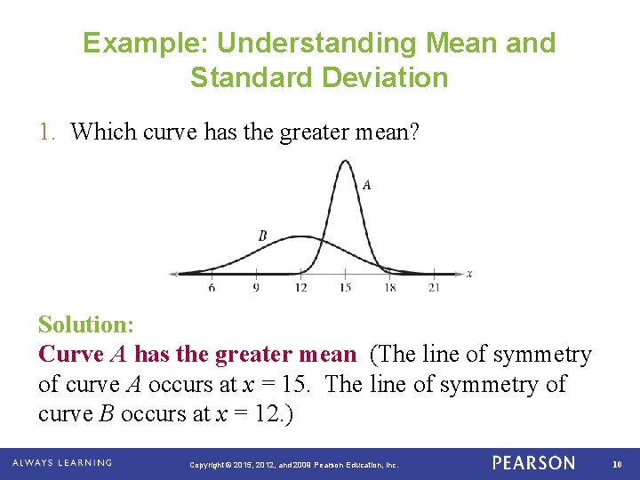 Example: Understanding Mean and Standard Deviation 1. Which curve has the greater mean? Solution: