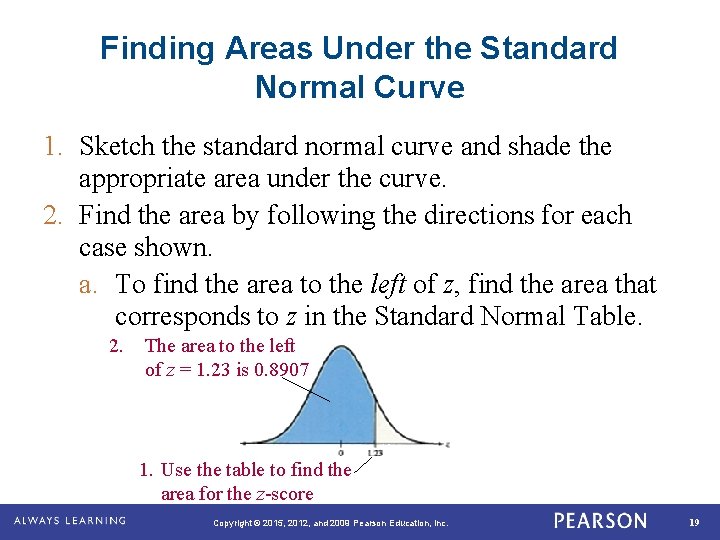 Finding Areas Under the Standard Normal Curve 1. Sketch the standard normal curve and
