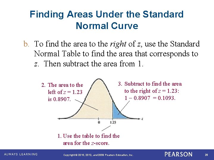 Finding Areas Under the Standard Normal Curve b. To find the area to the