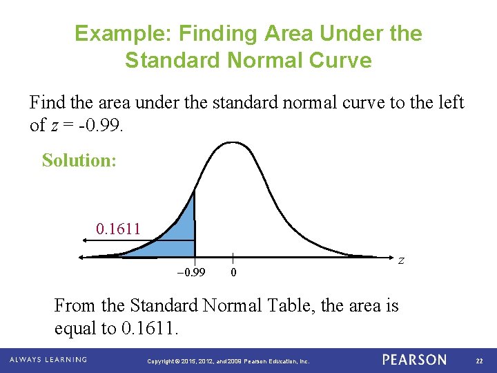 Example: Finding Area Under the Standard Normal Curve Find the area under the standard