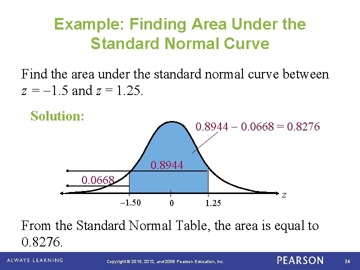 Example: Finding Area Under the Standard Normal Curve Find the area under the standard