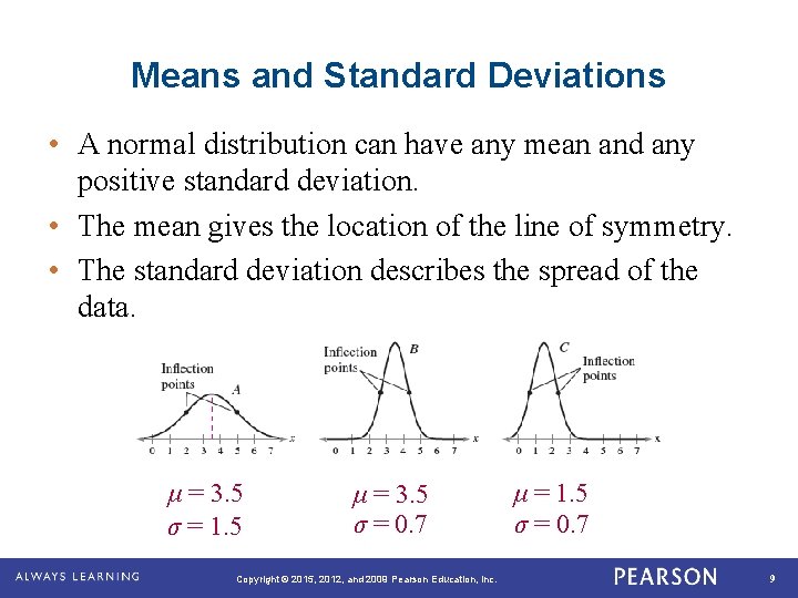 Means and Standard Deviations • A normal distribution can have any mean and any