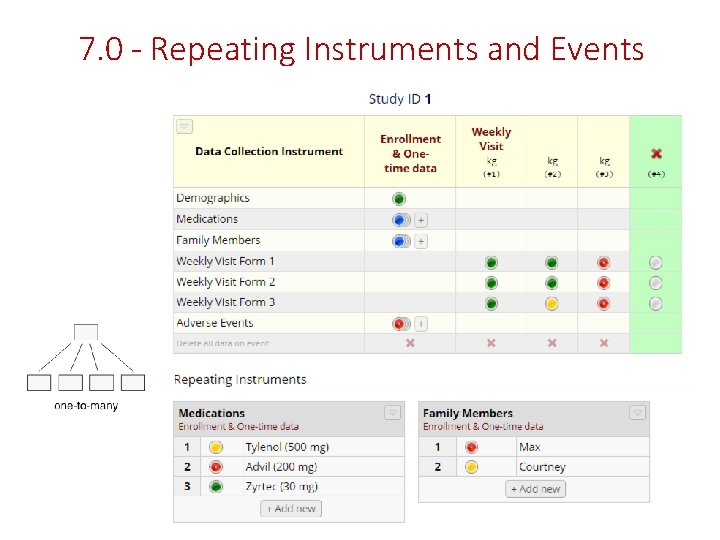 7. 0 - Repeating Instruments and Events 