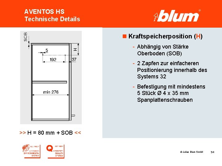 AVENTOS HS Technische Details n Kraftspeicherposition (H) - Abhängig von Stärke Oberboden (SOB) -