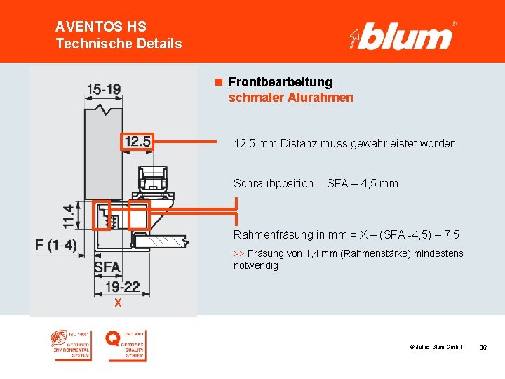 AVENTOS HS Technische Details n Frontbearbeitung schmaler Alurahmen 12, 5 mm Distanz muss gewährleistet