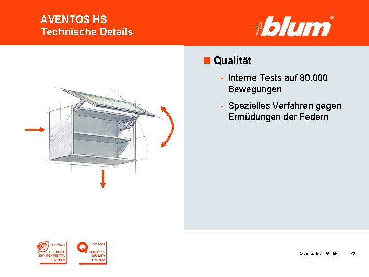 AVENTOS HS Technische Details n Qualität - Interne Tests auf 80. 000 Bewegungen -