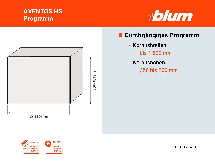 AVENTOS HS Programm n Durchgängiges Programm - Korpusbreiten bis 1. 800 mm - Korpushöhen