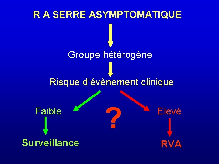 R A SERRE ASYMPTOMATIQUE Groupe hétérogène Risque d’évènement clinique Faible Surveillance ? Elevé RVA