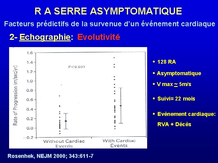 R A SERRE ASYMPTOMATIQUE Facteurs prédictifs de la survenue d’un événement cardiaque 2 -