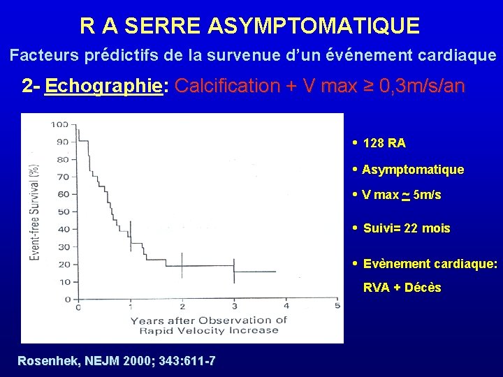 R A SERRE ASYMPTOMATIQUE Facteurs prédictifs de la survenue d’un événement cardiaque 2 -