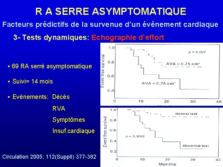 R A SERRE ASYMPTOMATIQUE Facteurs prédictifs de la survenue d’un événement cardiaque 3 -