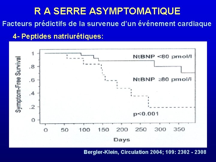 R A SERRE ASYMPTOMATIQUE Facteurs prédictifs de la survenue d’un événement cardiaque 4 -