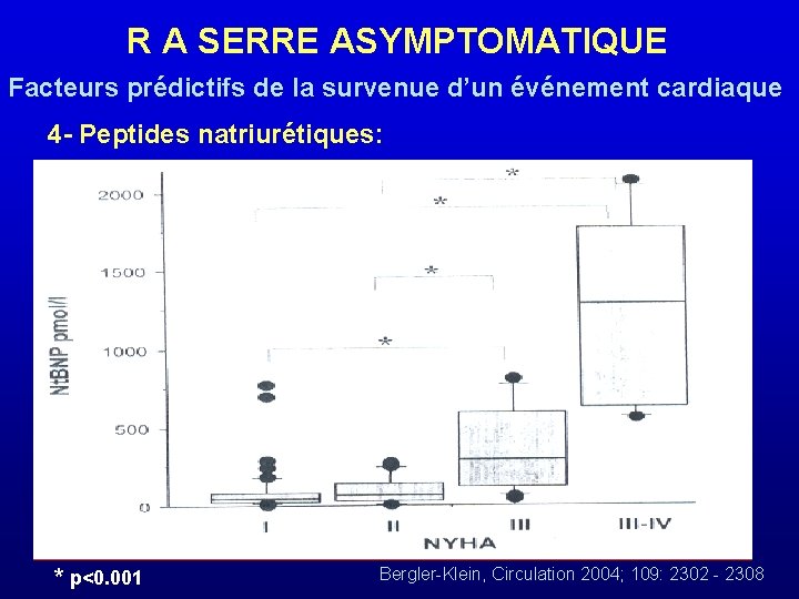 R A SERRE ASYMPTOMATIQUE Facteurs prédictifs de la survenue d’un événement cardiaque 4 -