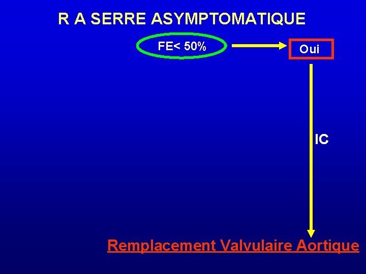 R A SERRE ASYMPTOMATIQUE FE< 50% Oui IC Remplacement Valvulaire Aortique 