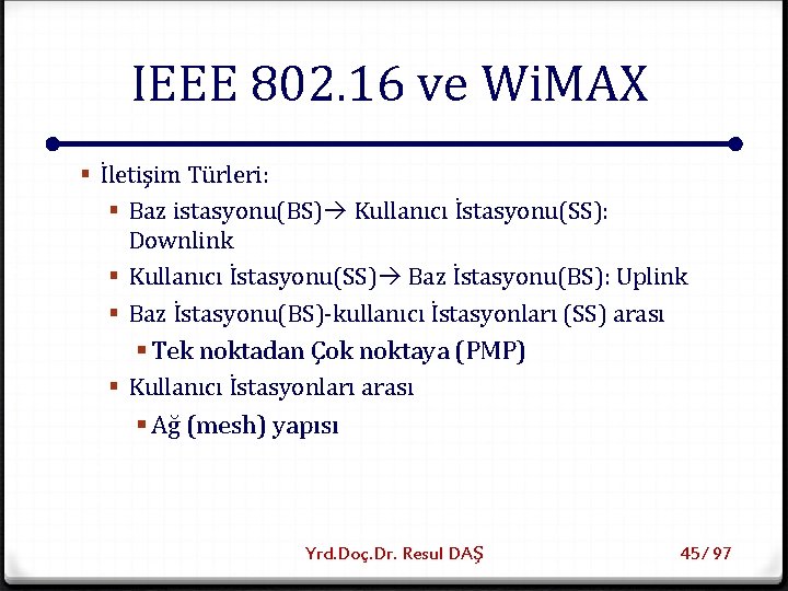 IEEE 802. 16 ve Wi. MAX § İletişim Türleri: § Baz istasyonu(BS) Kullanıcı İstasyonu(SS):