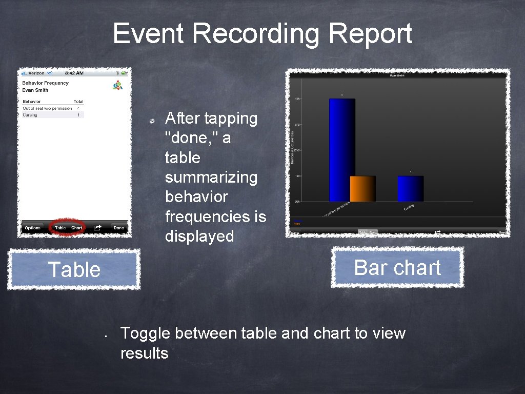 Event Recording Report After tapping "done, " a table summarizing behavior frequencies is displayed