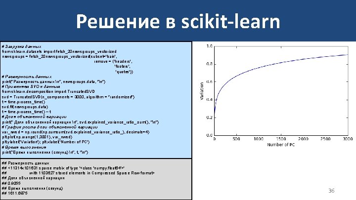 Решение в scikit-learn # Загрузка данных from sklearn. datasets import fetch_20 newsgroups_vectorized newsgroups =