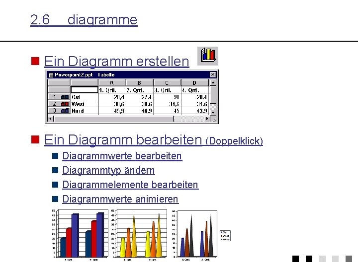 2. 6 diagramme n Ein Diagramm erstellen n Ein Diagramm bearbeiten (Doppelklick) n n