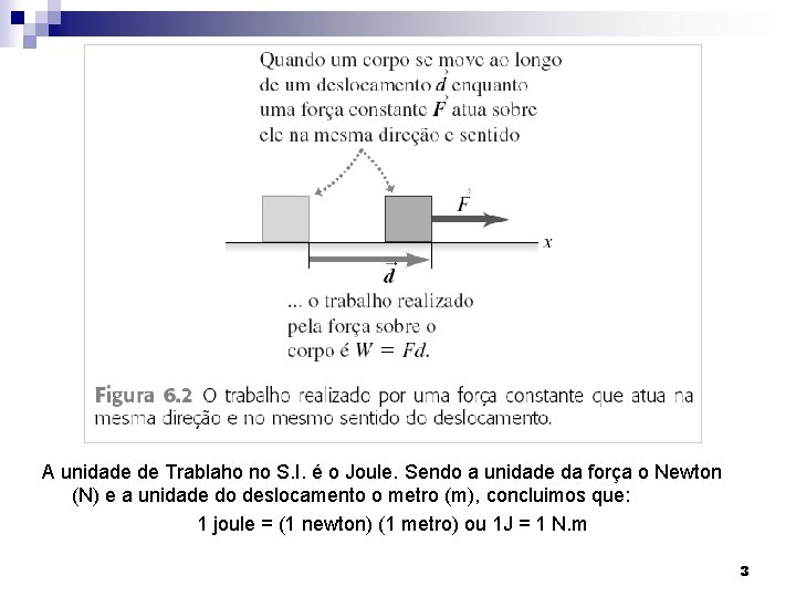 A unidade de Trablaho no S. I. é o Joule. Sendo a unidade da