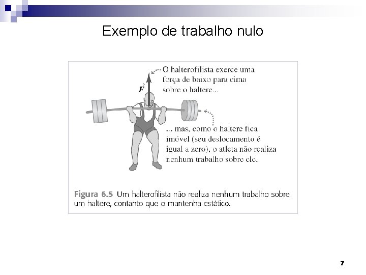 Exemplo de trabalho nulo 7 