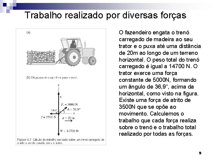 Trabalho realizado por diversas forças O fazendeiro engata o trenó carregado de madeira ao