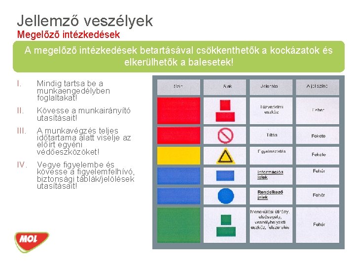 Jellemző veszélyek Megelőző intézkedések A megelőző intézkedések betartásával csökkenthetők a kockázatok és elkerülhetők a