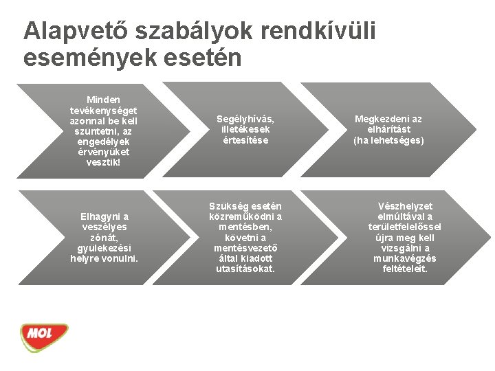 Alapvető szabályok rendkívüli események esetén Minden tevékenységet azonnal be kell szüntetni, az engedélyek érvényüket