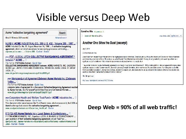Visible versus Deep Web = 90% of all web traffic! 