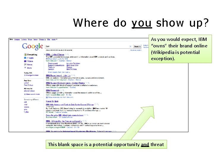 Where do you show up? As you would expect, IBM “owns” their brand online