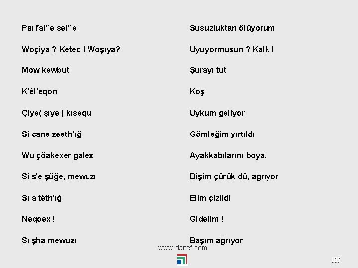 Psı fal'`e sel'`e Susuzluktan ölüyorum Woçiya ? Ketec ! Woşıya? Uyuyormusun ? Kalk !