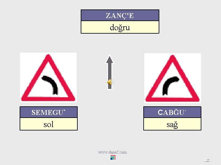 ZANÇ'E doğru SEMEGU` CABĞU` sol sağ www. danef. com 123 