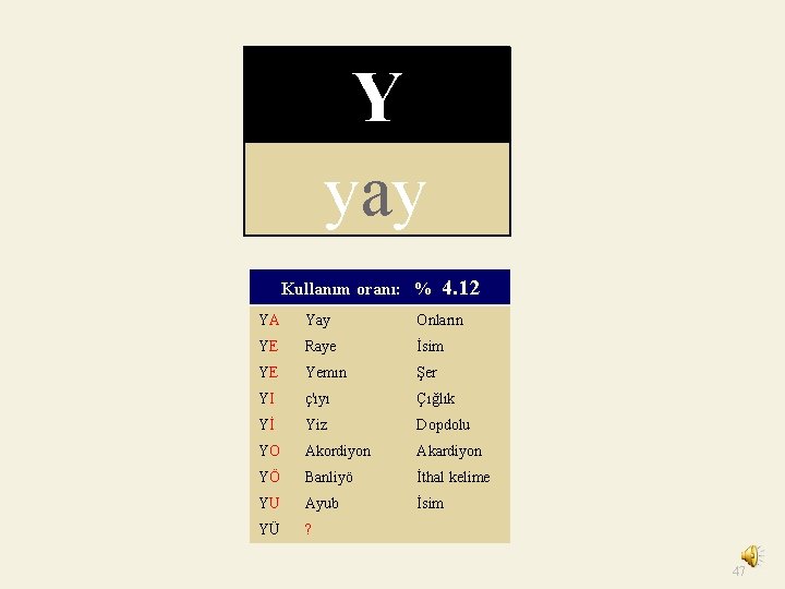 Y yay Kullanım oranı: % 4. 12 YA Yay Onların YE Raye İsim YE