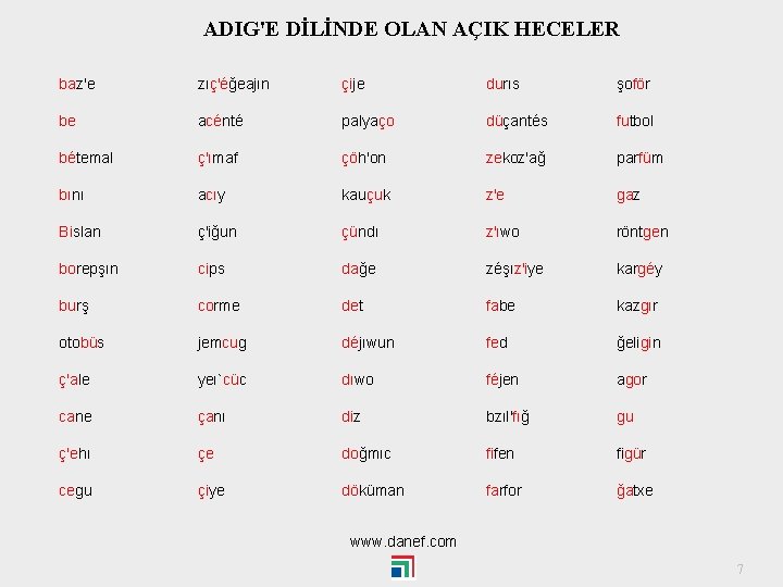 ADIG'E DİLİNDE OLAN AÇIK HECELER baz'e zıç'éğeajın çije durıs şoför be acénté palyaço düçantés