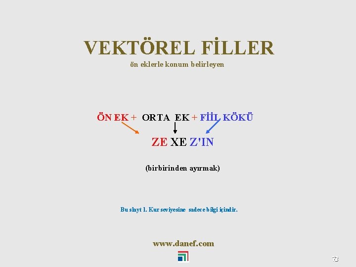  VEKTÖREL FİLLER ön eklerle konum belirleyen ÖN EK + ORTA EK + FİİL