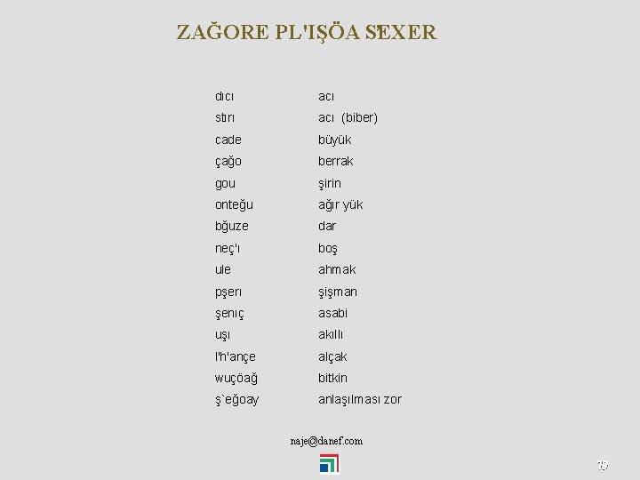 ZAĞORE PL'IŞÖA S EXER dıcı acı stırı acı (biber) cade büyük çağo berrak gou