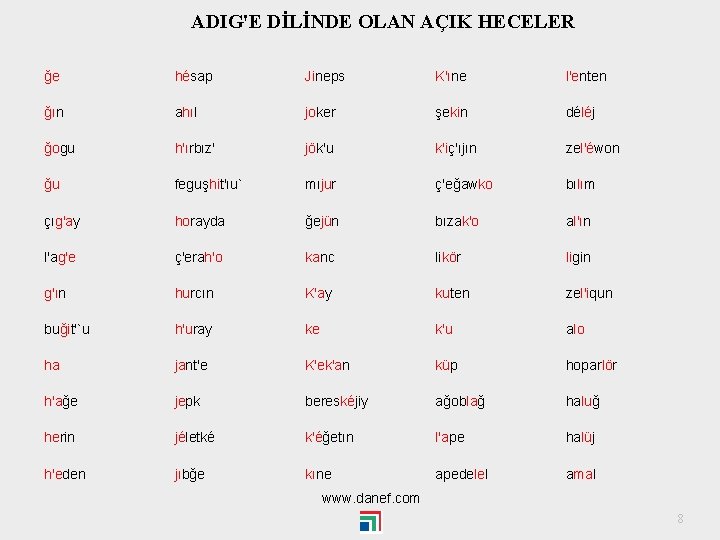 ADIG'E DİLİNDE OLAN AÇIK HECELER ğe hésap Jineps K'ıne l'enten ğın ahıl joker şekin