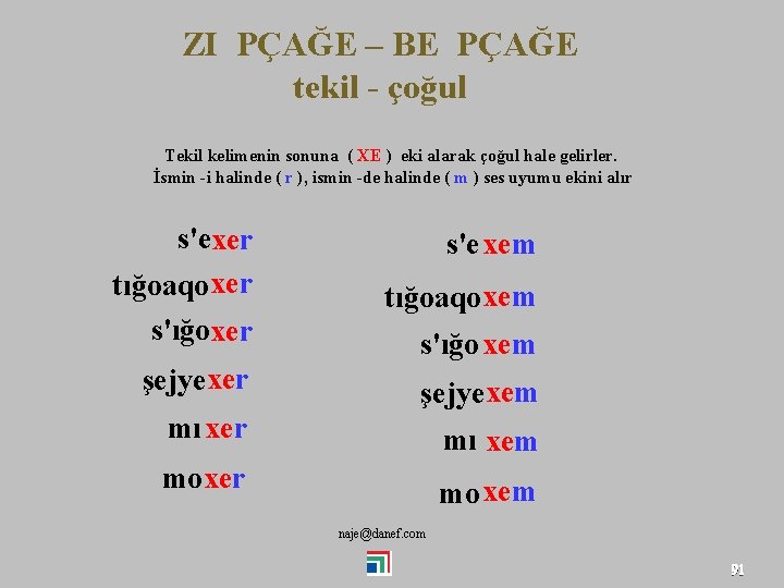 ZI PÇAĞE – BE PÇAĞE tekil - çoğul Tekil kelimenin sonuna ( XE )