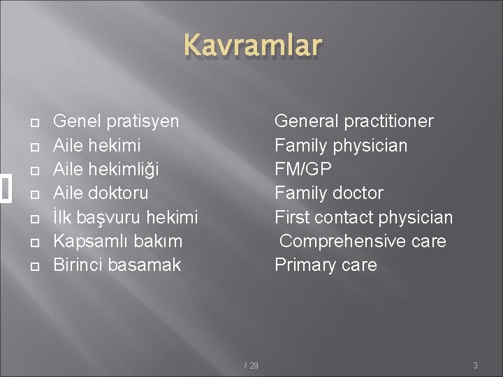 Kavramlar Genel pratisyen Aile hekimi Aile hekimliği Aile doktoru İlk başvuru hekimi Kapsamlı bakım