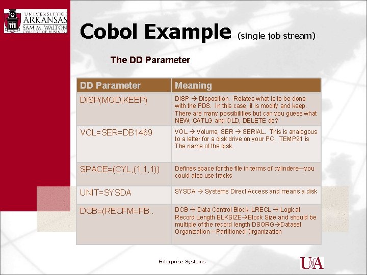 Cobol Example (single job stream) The DD Parameter Meaning DISP(MOD, KEEP) DISP Disposition. Relates